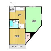 大町コーポ2の間取り画像