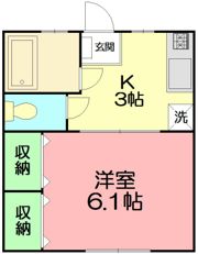 久保ハイツPIIの間取り画像