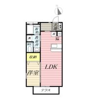 ラフール湘南の間取り画像