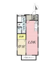 ラフール湘南の間取り画像