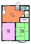 テラス湘南Aの間取り画像