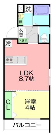 Glandear鎌倉（グランディア鎌倉）の間取り画像