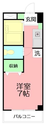 ファーストシティ六会の間取り画像