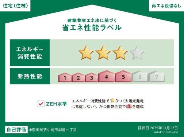 省エネラベル