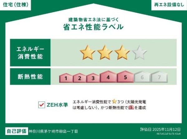 省エネラベル