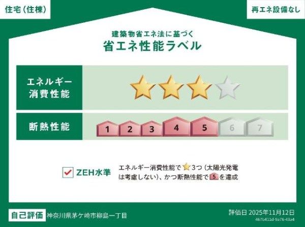 省エネラベル