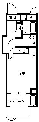 ビオトープ・モエの間取り画像