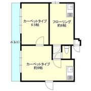 古川ビルの間取り画像