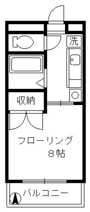 ローズパルの間取り画像