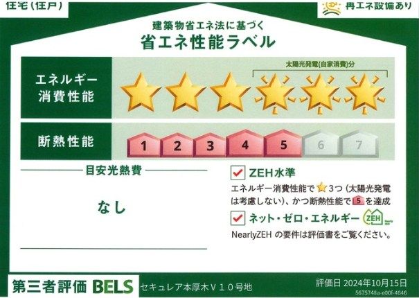 省エネラベル