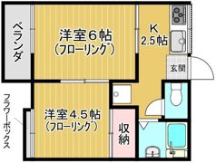 グランデュール湘南Bの間取り画像