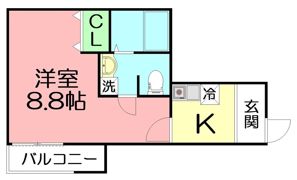ドミール渋谷の間取り画像