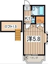 ABLE HIRATSUKAの間取り画像