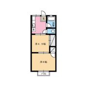 須藤ハイツAの間取り画像