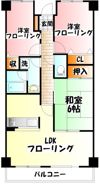 アネシスヒルズの間取り画像