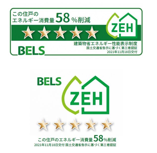 省エネラベル