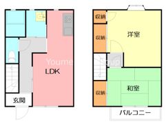 ハイツサルーンTANAKAの間取り画像