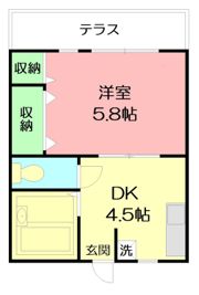 第二植原ハイツの間取り画像