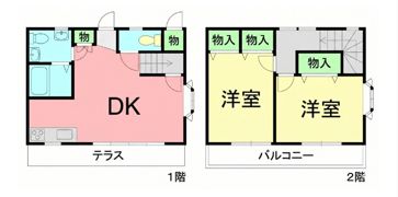 ビューテラス横浜Bの間取り画像