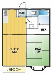 カーサMKIIの間取り画像