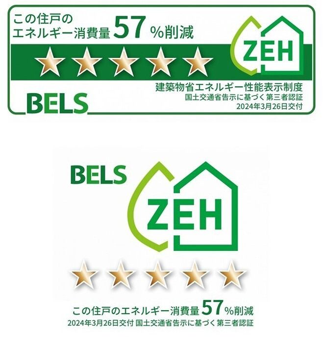 省エネラベル