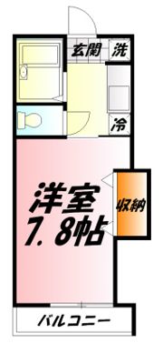 エトワールの間取り画像