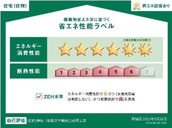 省エネラベル