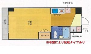 エストレージャ湘南の間取り画像