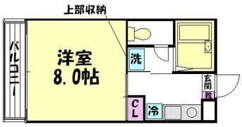 バロンの間取り画像