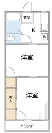 湘南グリーンハイムの間取り画像