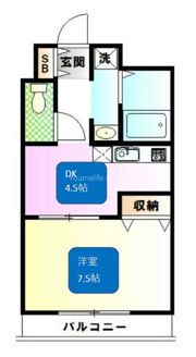 メゾン・アベイユSFの間取り画像