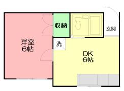 神崎ハイツAの間取り画像