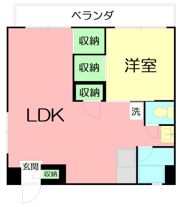 的場マンションの間取り画像