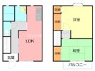 ハイツサルーンTANAKAの間取り画像