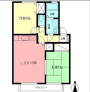 サニーハウス石井Bの間取り画像
