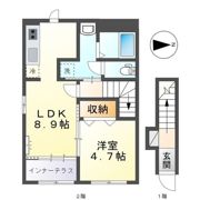 リヴィエール林の間取り画像