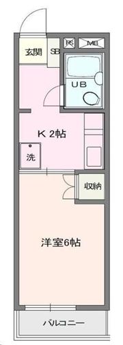ストンリバー・マンションの間取り画像