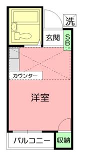 ドルチェ神保の間取り画像