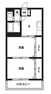 久保田ビルの間取り画像