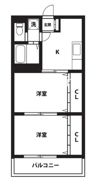 久保田ビルの間取り画像