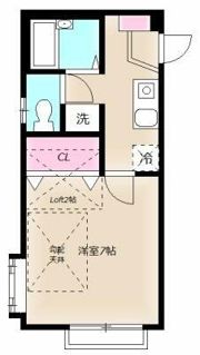 メゾンルペールの間取り画像
