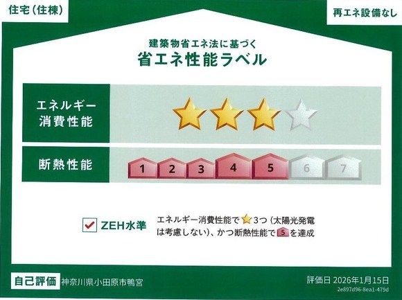 省エネラベル