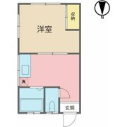 原田アパートの間取り画像