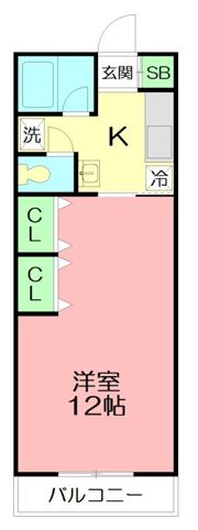 レジデンス深沢の間取り画像