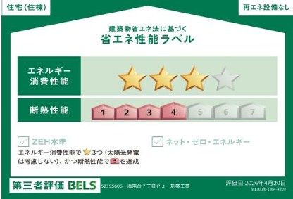 省エネラベル