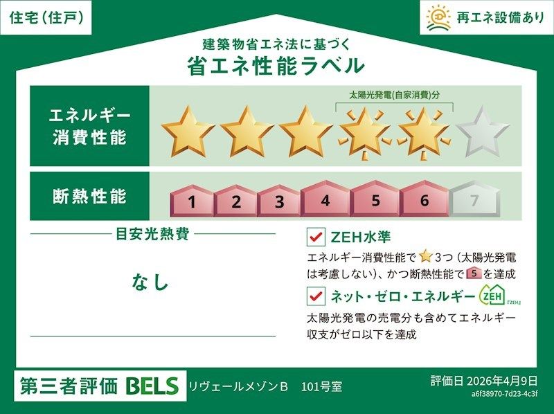 省エネラベル