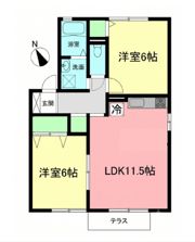 サニーフラッツBの間取り画像