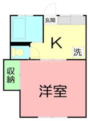 アートハイツの間取り画像