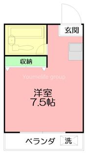 メゾン・ド・ブラン東海大学前ABの間取り画像