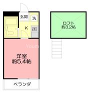 オッコーララさがみ野No.8の間取り画像